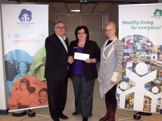 Funding from RBC will help add an Aboriginal component to the HIGH FIVE program 