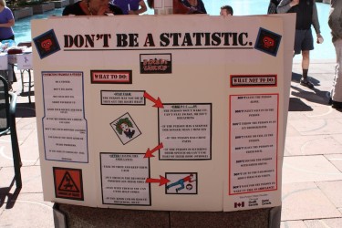 Information poster on how to not be a statistic